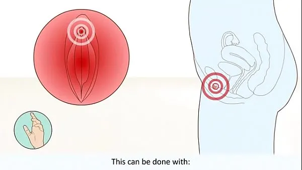 แสดง Female Orgasm How It Works What Happens In The Body หลอดกำลัง